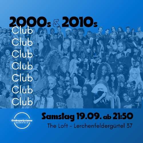 copyright: The Loft