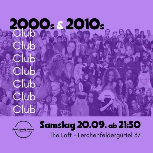 copyright: The Loft