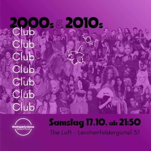 copyright: The Loft