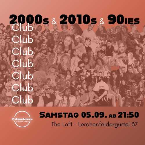 copyright: The Loft