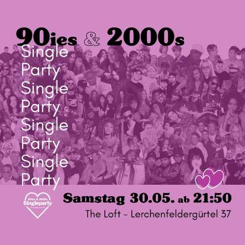 copyright: The Loft